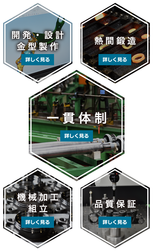 技術情報リンク